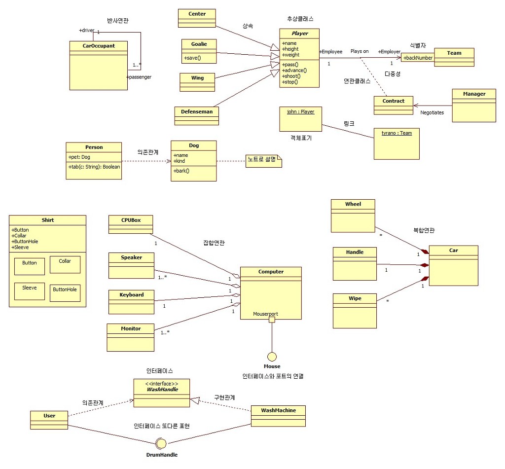 design web 카테고리 의 다른 글 simple web server mongoose 0 ...