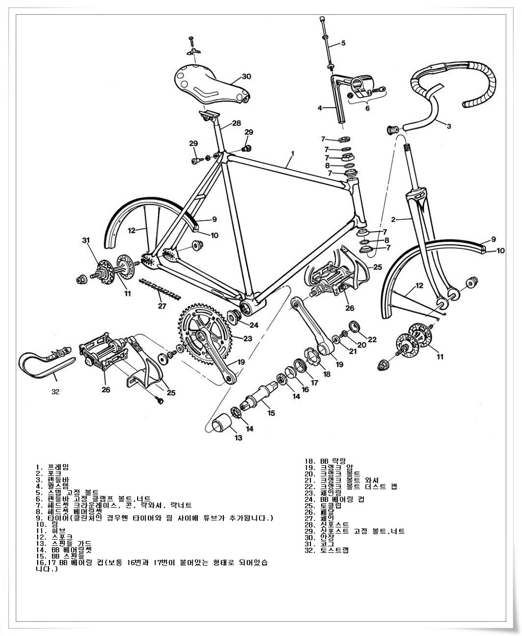 자전거 파츠 설명용 이미지