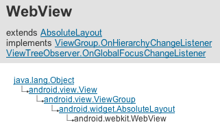 식탁 위의 프로그래머 :: [Android] WebView tip - redirect