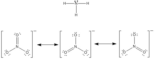 Chemistry :: 전자점식, Electron-dot Diagram