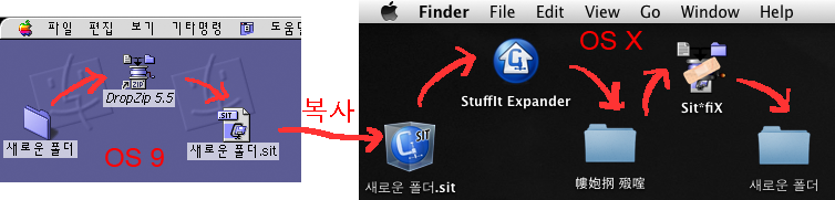 Sit*fiX : OS 9의 StuffIt 에서 압축한 파일을 OS X에서 풀 ...